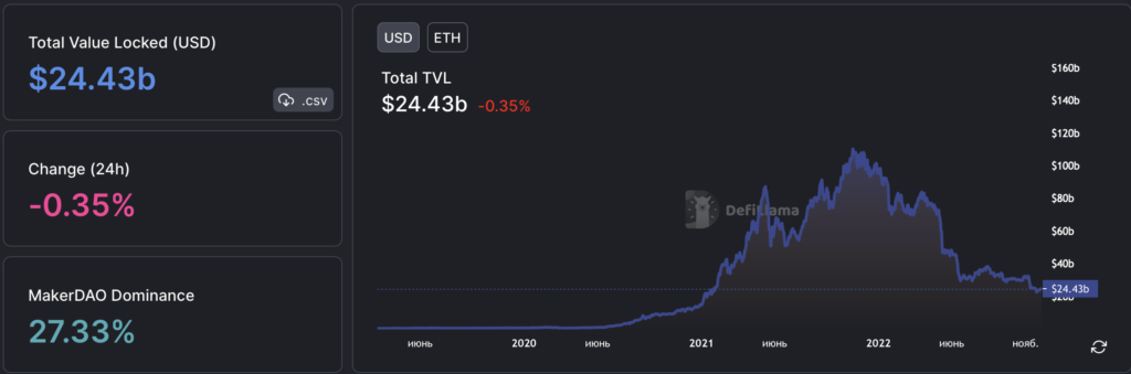 Snimok-ekrana-2022-12-03-v-13%2042%2030-1024x339.png