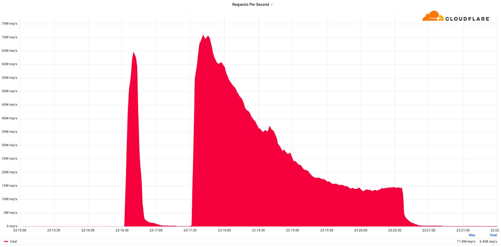 YJlt09mjZe3IXEW1_H1X7QEudW-wRuOilogdmJTuD2I1VIr4PQ.png