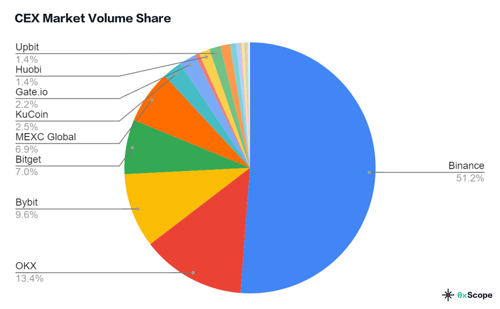 3MT8mPWc_Xqoi4NZJ19KK5tAl9VZcH77lPM2ugLRJ0d28aRjEA.png