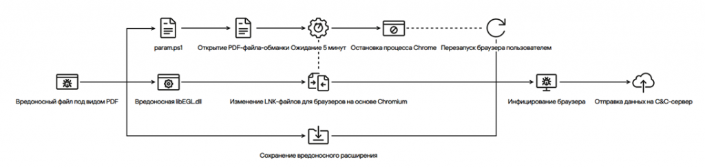 5afybp09eur0gaw7azemuyuk5lmhp5kc.png