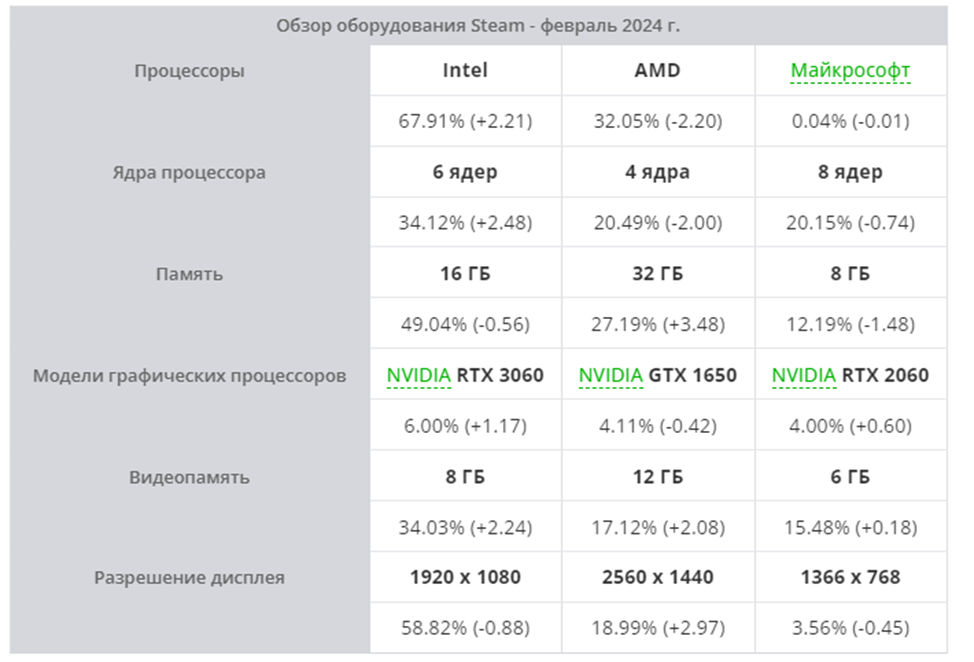 jfobboai9tueo150k93rwzihbvte0en5.png