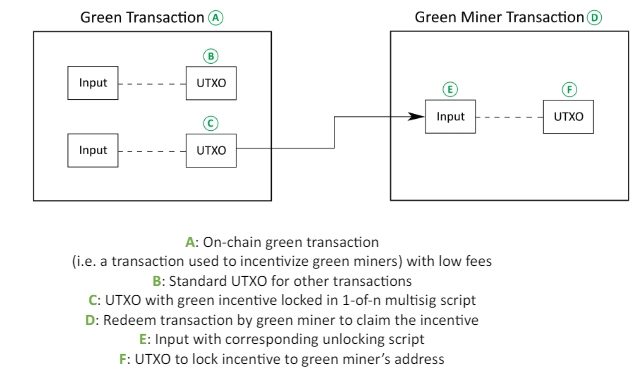 Green_Mining_Initiative_2024.pdf-Google-Chrome-pdf.jpg