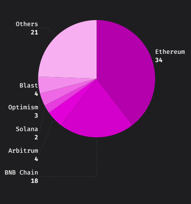 qPkNlHKhJWEZe05SCAfeP7u?key=Ks5p25louV_rleUac2zZOA.png