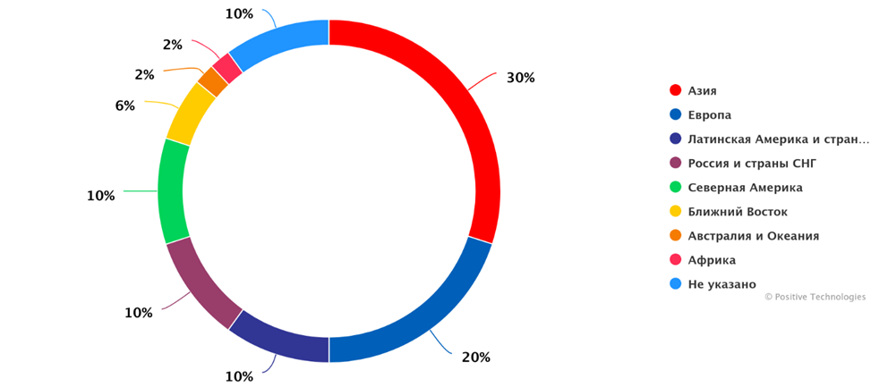 7nga3novt280valtt8v5sna32vp3grmt.png