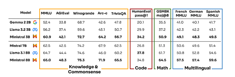 15tHEhZ2ELaeAMki_-pWKbE?key=b1rFunqo2hCrBCfOrMUw7Q.png