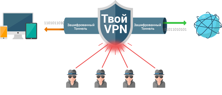 vpn-illustration.png