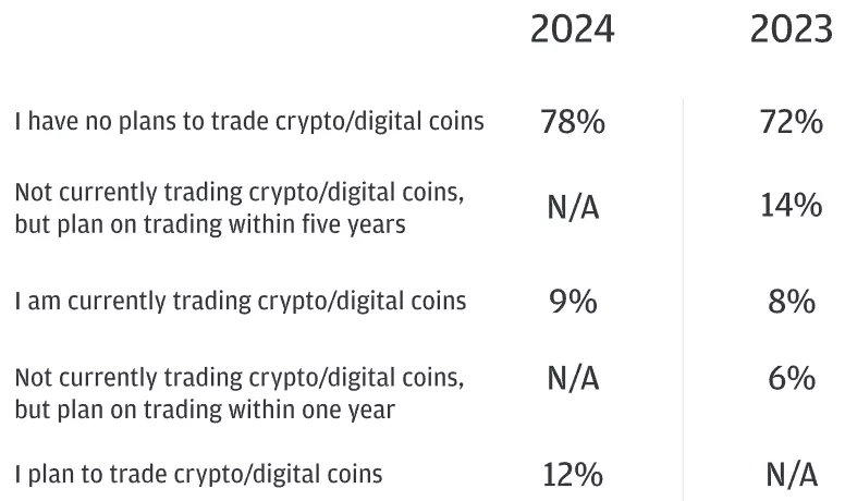 The-e-Trading-Edit-J.P.-Morgan.webp