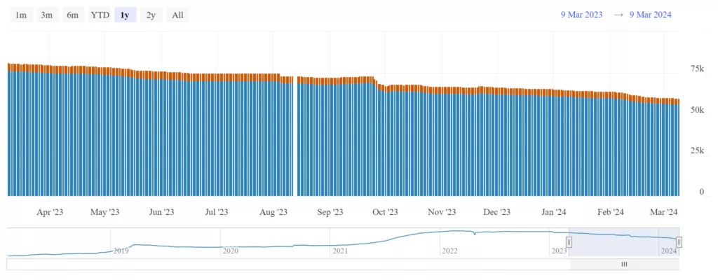 BitcoinVisuals.com_chart-1-1-1024x400.webp