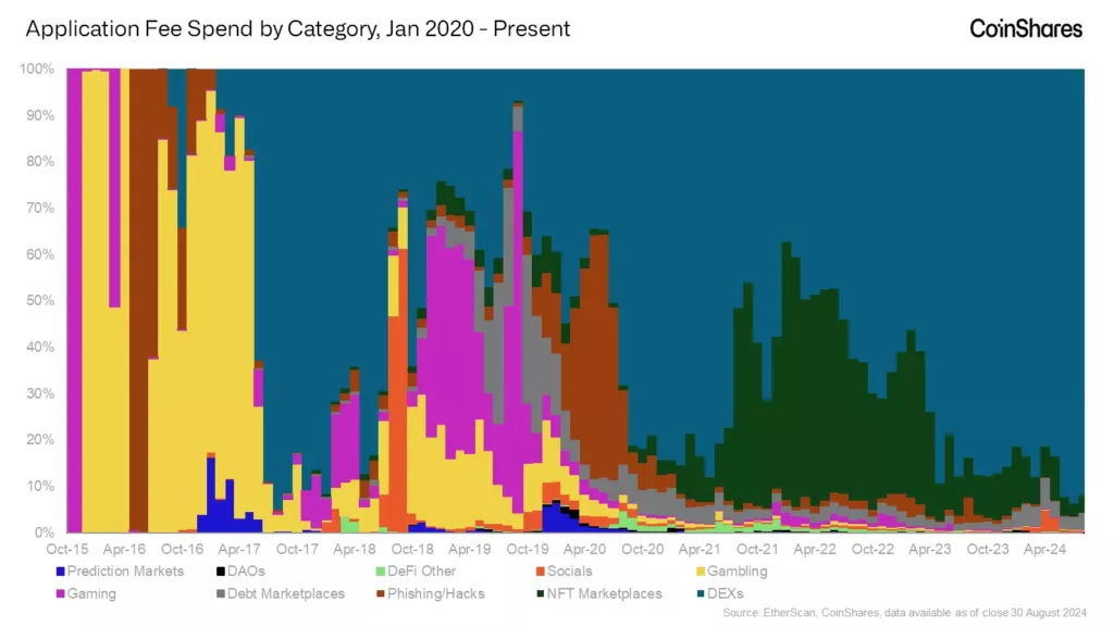 app_fee_structure-1024x577.webp