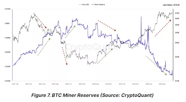 Bitfinex-Alpha-109-Goog.webp