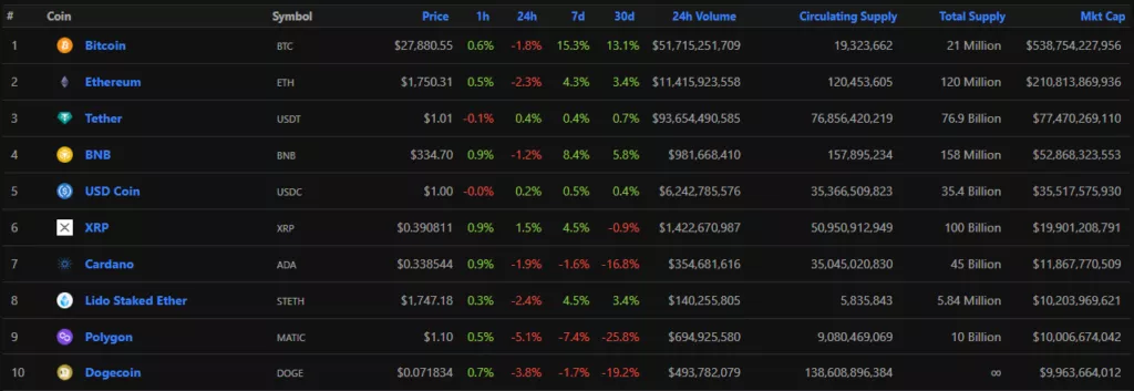 CoinGecko-20-1024x353.webp