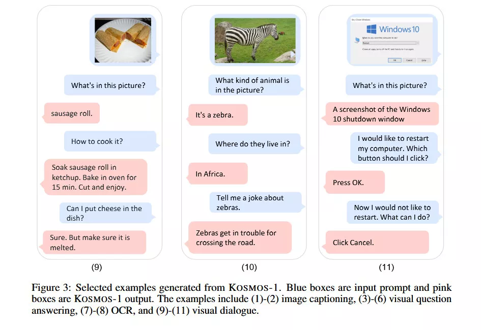 kosmos_visual_question_answering.webp