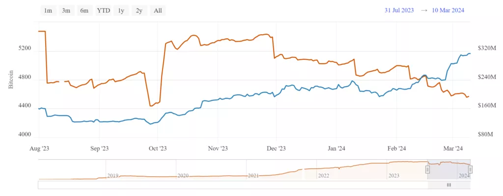 BitcoinVisuals.com_chart-1-1024x400.webp