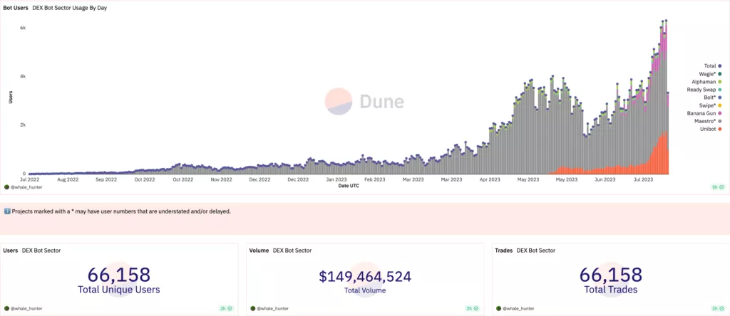 Opera-Snimok_2023-07-28_183935_dune.com_-1024x444.webp