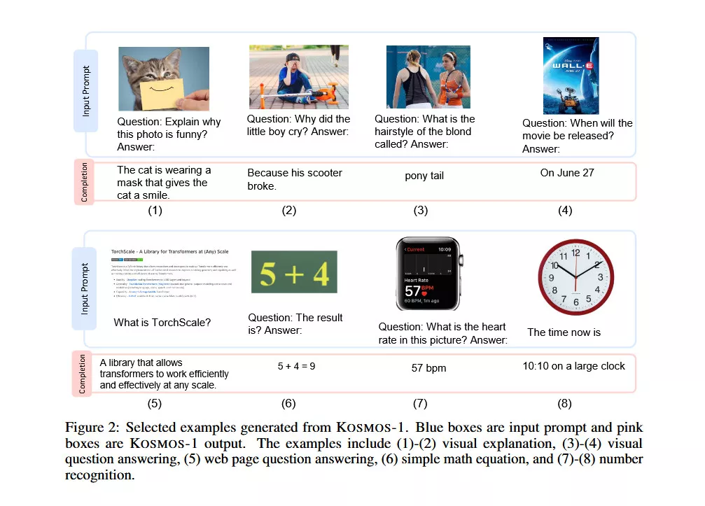 kosmos_answering_questions.webp