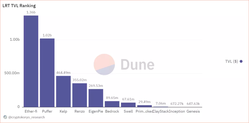 Dune-12-1024x506.webp