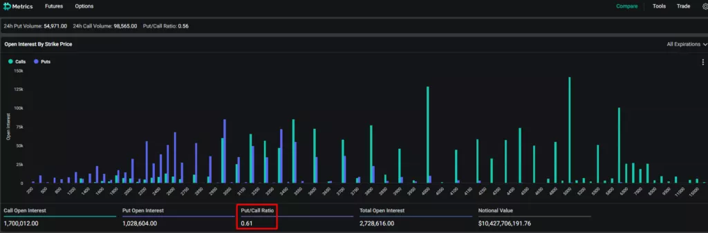 deribit-4-1024x338.webp