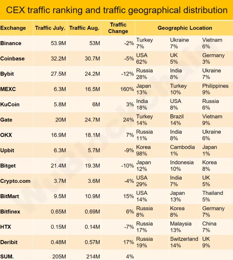 traffic-1.webp