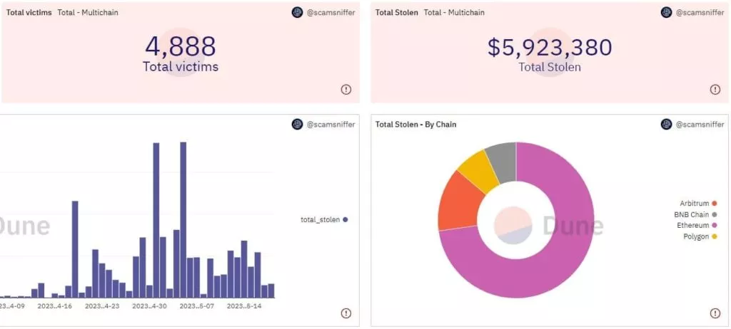 stats-1024x462.webp