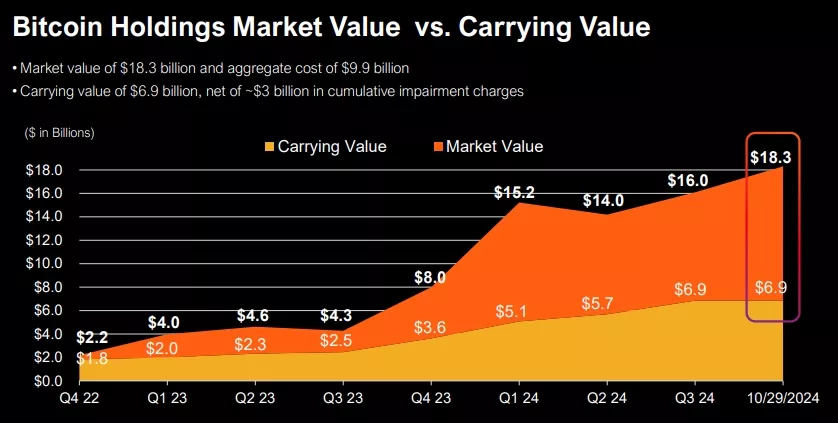 Q1-2024-Earnings-Presentation.webp