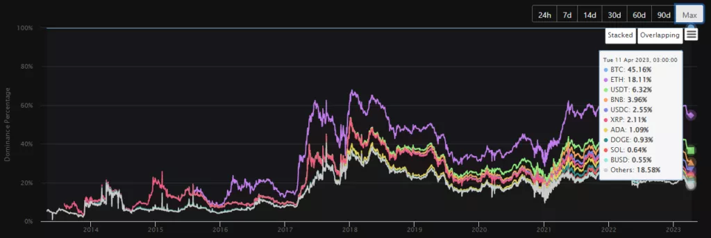 CoinGecko-21-1024x343.webp