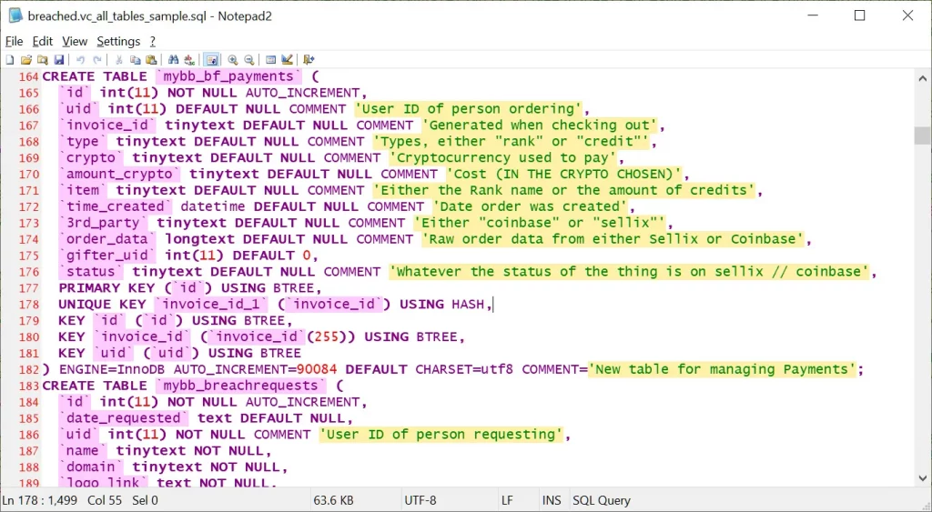 breached-database-structure-1024x563.webp